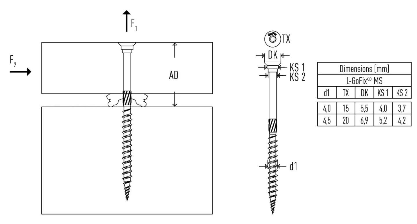 A drawn diagram of SIHGA L-GoFix® A2 Screws dimensions.
