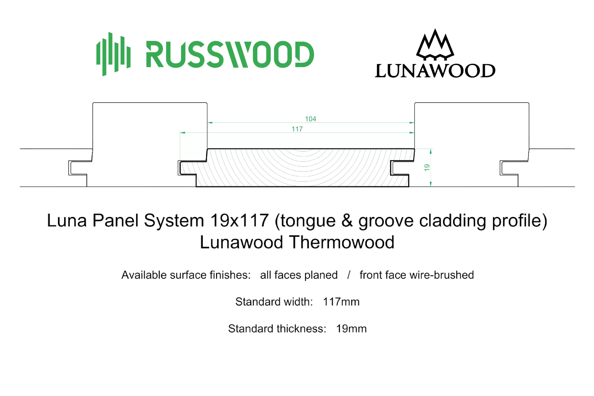 Profile drawing of Luna Panel System 19x117 01