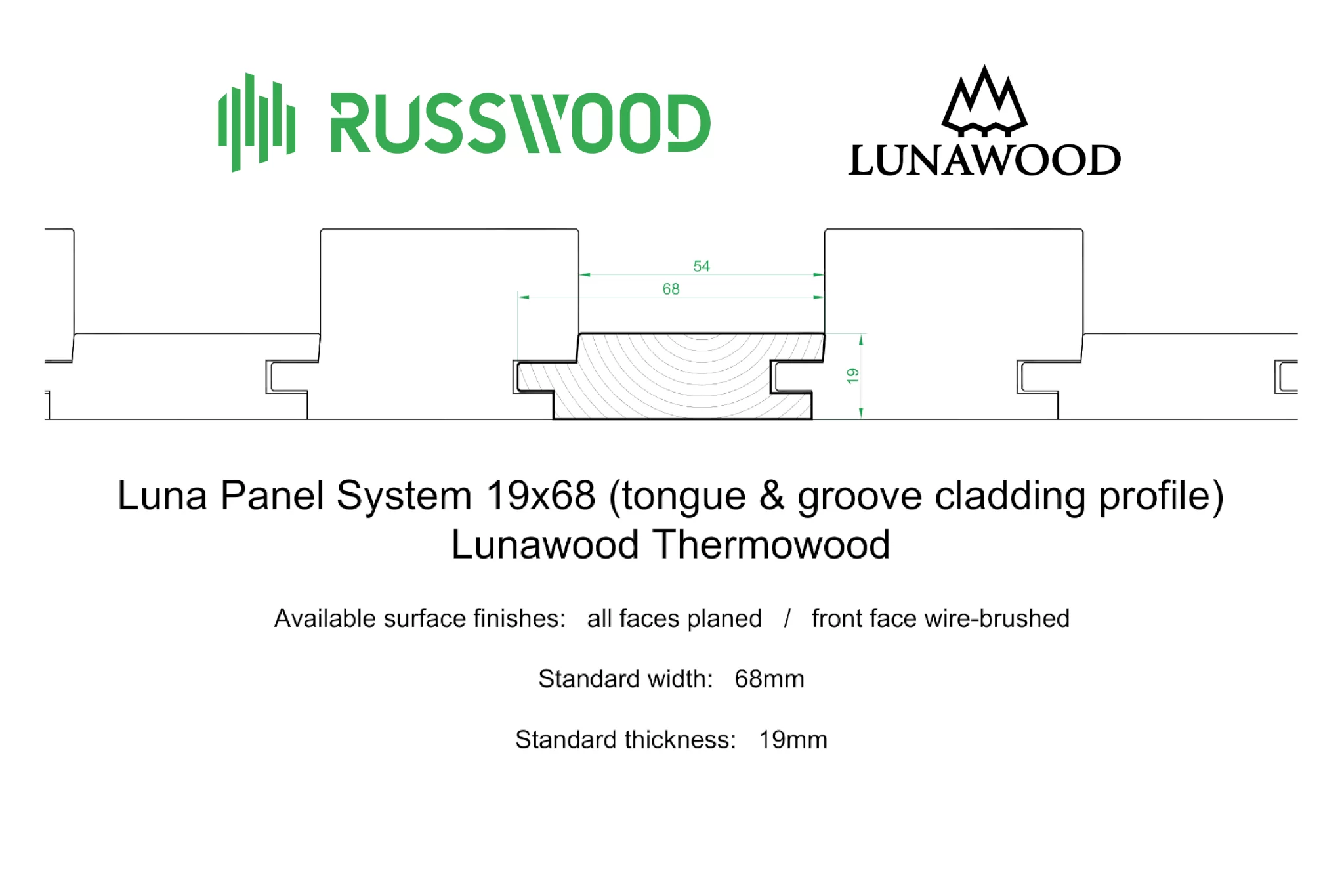 Profile drawing of Luna Panel System 19x68 01