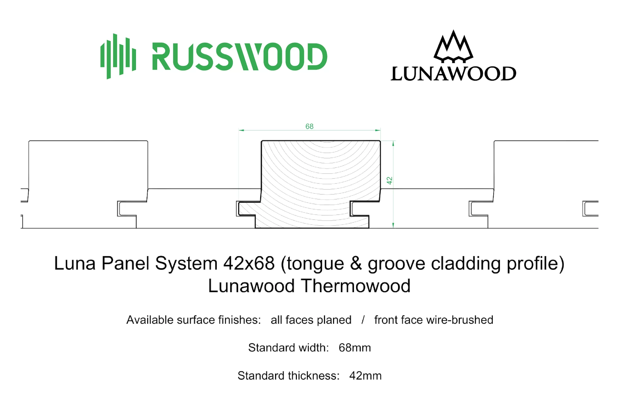 Profile drawing of Luna Panel System 42x68 01